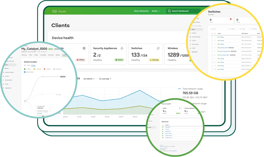 Could you manage your entire Infrastructure in the Cloud? With Meraki you can… - Re-solution Could you manage your entire Infrastructure in the Cloud? With Meraki you can… - Re-solution