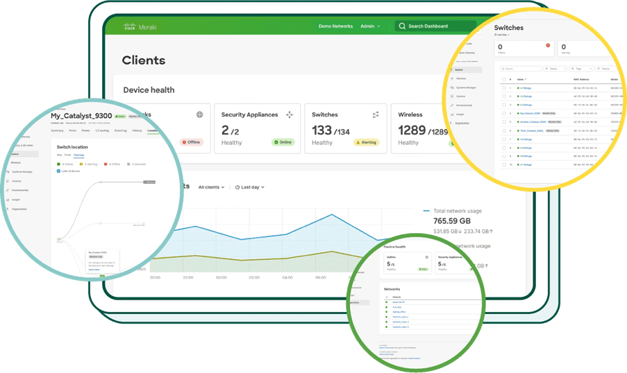 Could you manage your entire Infrastructure in the Cloud? With Meraki you can…  - Re-solution