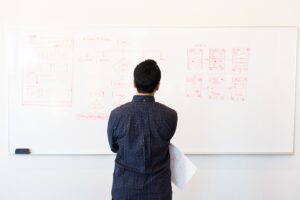 Safeguarding Success: How a Start-up Business Implements Cyber-security - Re-solution Start-up